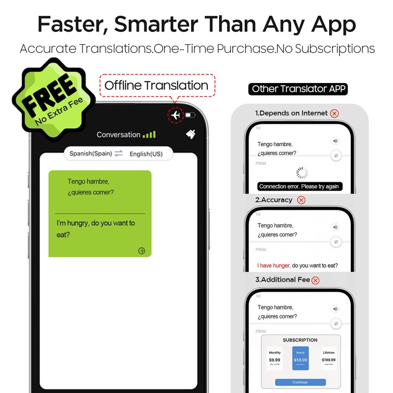 3-in-1 AI Translator Recorder, Language Translator Device, NO FEE for