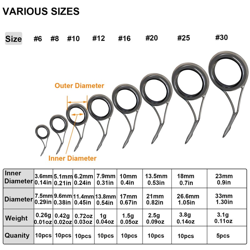 THKFISH Fishing Rod Guide Repair Kit Spinning Rod Guides Ceramics