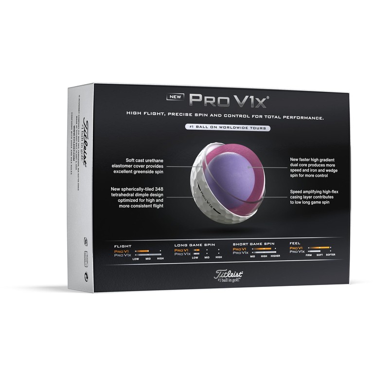 Titleist 2025 Pro V1x Golf Balls, White (One Dozen)