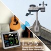 Sainlogic Wireless Weather Station with Outdoor Sensor,Weather Forecast, Temperature,Air Pressure,Humidity,Wind