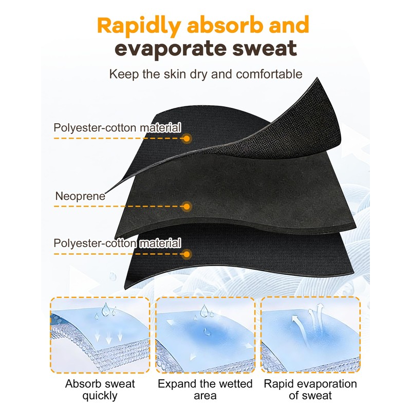 Wonderful Day Upgraded Pilates Loops Compatible with Tonal Smart Home
