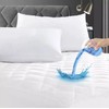 Extra Deep Quilted Waterproof Mattress Protector - Highly Absorbent Hotel