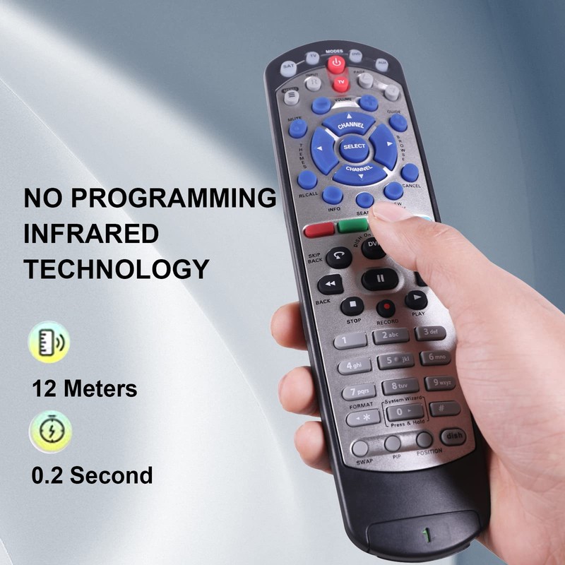 Ziezii Replacement Remote Control Compatible with Dish Network 20.1 IR
