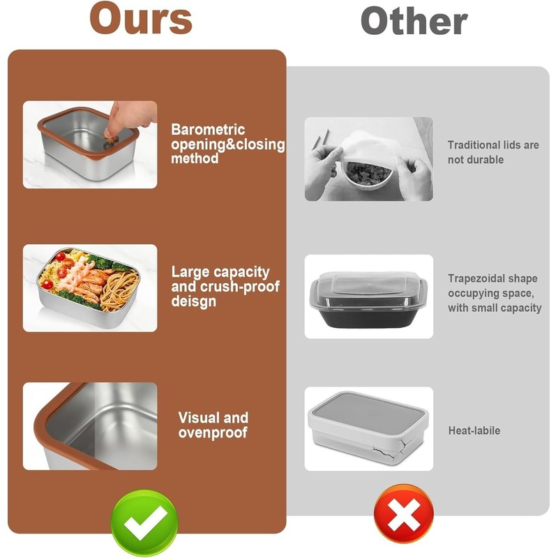 FANGOOLSS Premium 304 Stainless Steel Food Containers Set - Leakproof