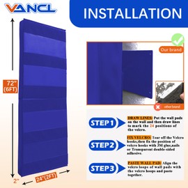 VANCL 2x6 Gym Wall Padding 4" Thick Basketball Wall Padding Thick 2ftx6ft Wall Pads Basketball Mat Thick Gymnasium Wall Padding Waterproof Durable Wall Protection Pad for Safety Blue