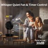 Socool 40000mAh Portable Fan Foldable Battery Rechargeable with 8 Speed