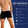 Incontinence Underwear for Men-Leakproof, Washable, Reusable Boxer Brief for Bladder