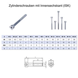 Cylindrical Screws with Hexagon Socket M6X130 Pack of 4 DIN 912 A2 Stainless Steel