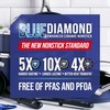 Blue Diamond 8QT Nonstick Stockpot with Glass Lid, PFAS-Free Ceramic,