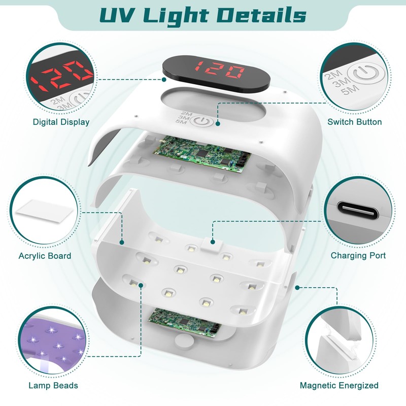 Akisey UV Light for Resin, Two-Sided UV Resin Light with