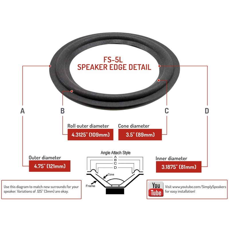 B & W CW0086 5 Inch Foam Speaker Repair Kit