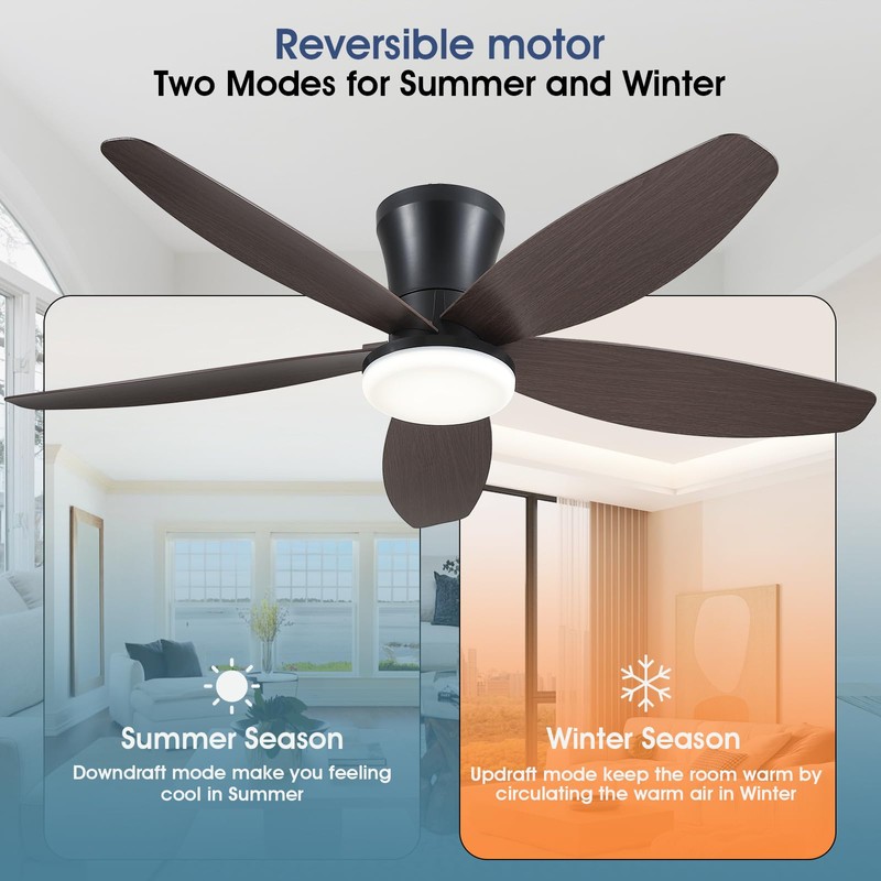 Surtime Ceiling Fans with Lights-42 Low Profile Ceiling Fan with