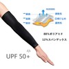 Nipinus Arm Sleeves, Cooling Sensation, Sun Protection, Men's, Women's, Cool,