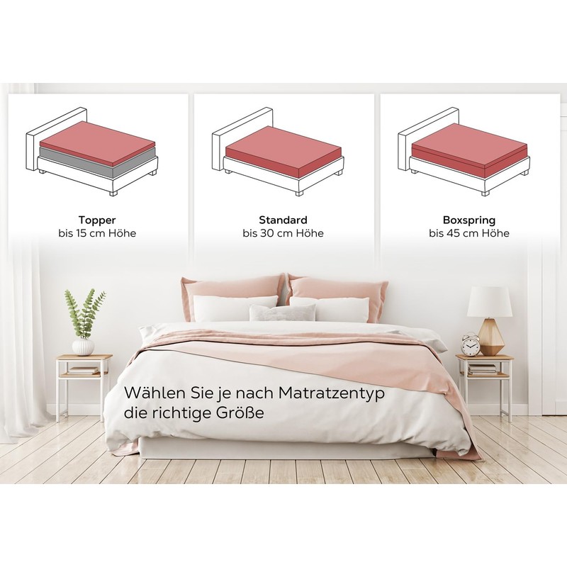 BEAUTEX Cotton Fitted Sheet, Premium Jersey Fabric, 160 g/m², Choice