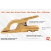 SÜA - Heavy-Duty Ground Clamp - High Copper Alloy -