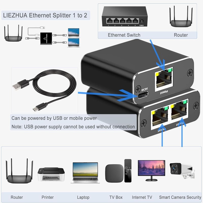 Ethernet Splitter RJ45 1 In 2 Out Gigabit Internet Splitter
