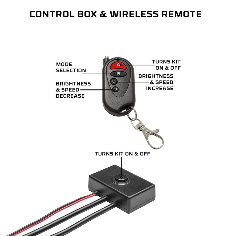 LEDGlow 4pc Orange Flexible Car Slimline LED Underbody Underglow Accent