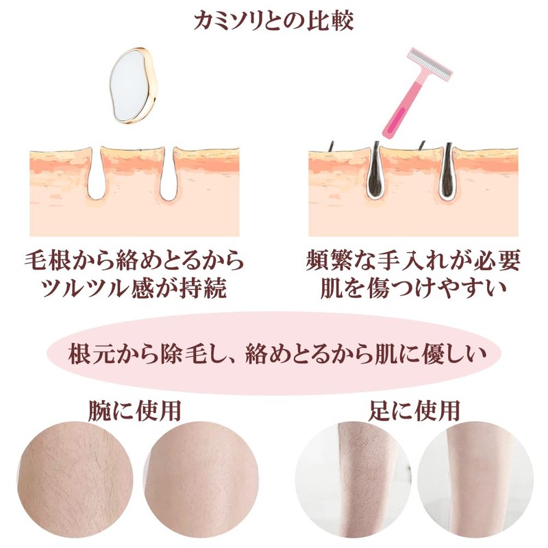 [Sanyu trade] 脱毛 こするだけ 除毛 毛剃り 無痛 ナノガラス 脱毛器 脱毛機
