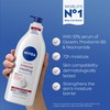 NIVEA Intense Healing Body Lotion for Very Dry, Itchy Skin