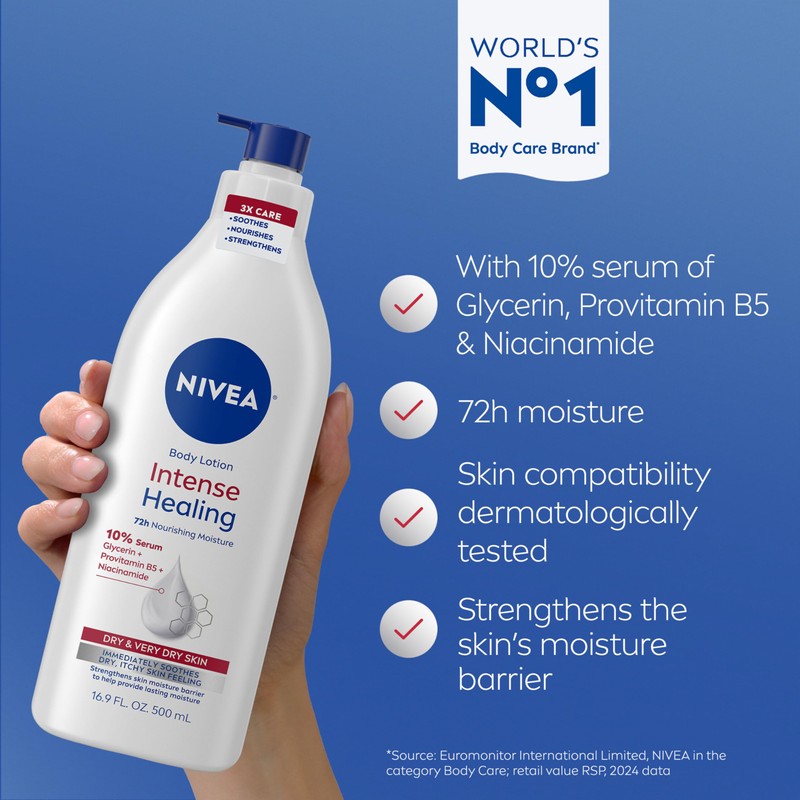 NIVEA Intense Healing Body Lotion for Very Dry, Itchy Skin