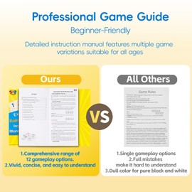 Doreimi Upgraded Rummy Cube Game Set 6 Plays with 6 Wooden Holders and 162 Rummy Tiles, Travel and Family Board Game for Adults and Kids