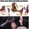 Morsafe Cepillo Desenredante Pelo Rizado, Anti Frizz, Hombres Y