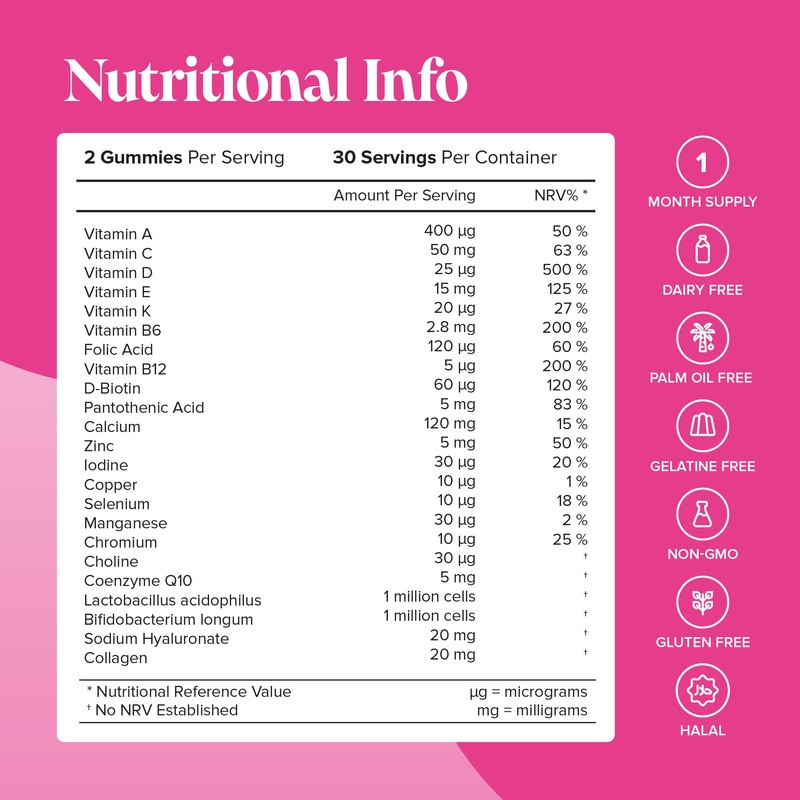 novomins Womens Multivitamins Gummies & Minerals with Marine Collagen &