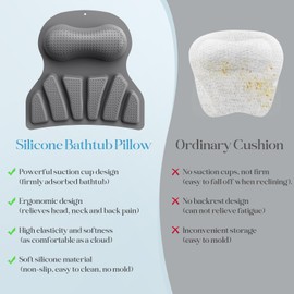 RUseeN Bath Pillow Luxury Bathtub Pillow, Bath Pillows for Tub Head Neck and Back Support, Non-Slip Soft Silicon Bath Tub Pillow with Strong Suction Cup, Bath Accessories Spa Gifts, Gray