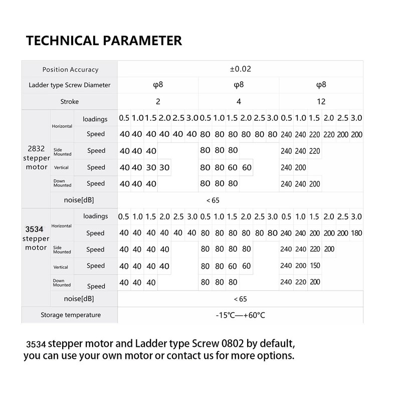 FUYU FSK30 Mini Linear Rail Small Slide Guide CNC Screw