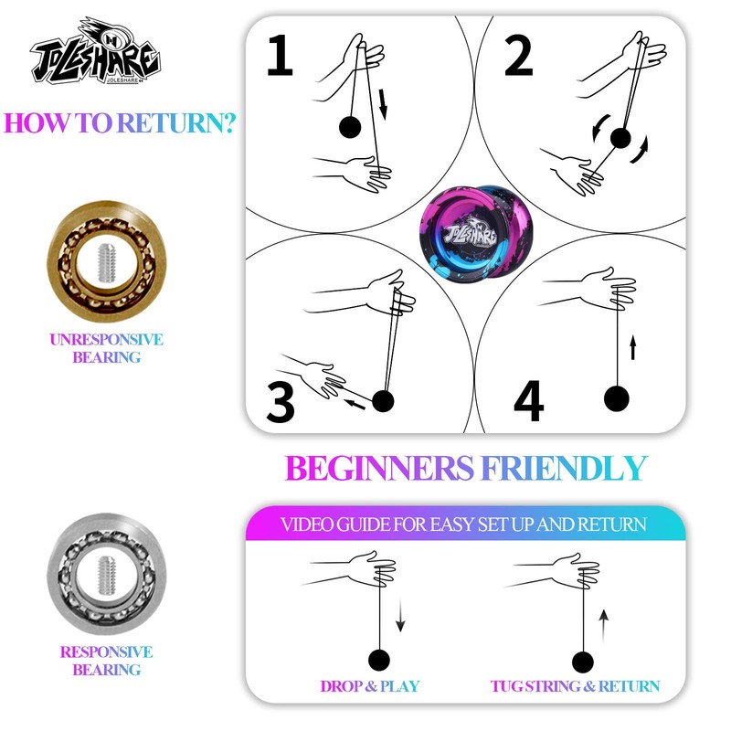 JOLESHARE Professional Yoyo X4 - Unresponsive for Pros & Responsive