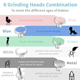 Baby Nail File Electric Baby Nail Care Set with LED Light, Baby Nail Clipper Electric for Newborn/Infants/Adults Toenails and Fingernails, 7 Grinding Head Replacement Pads, Blue