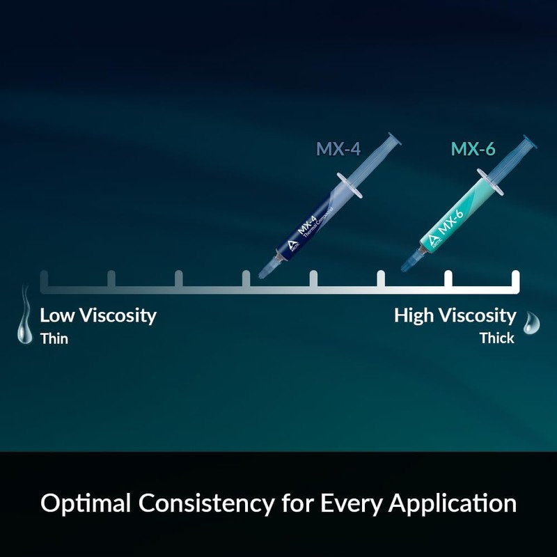 ARCTIC MX-4 (4 g) - Premium Performance Thermal Paste for
