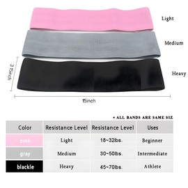 Fabric Resistance Bands Set: 3 Booty Bands with Workout Guide - Ideal for Leg, Hip, Thigh, and Glute Workouts, Yoga, Weightlifting, Physical Therapy, Body Recovery
