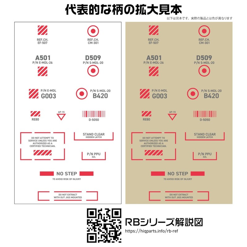 HiQparts 1/144 RB03 Caution Decal Red & Gray 1 Piece