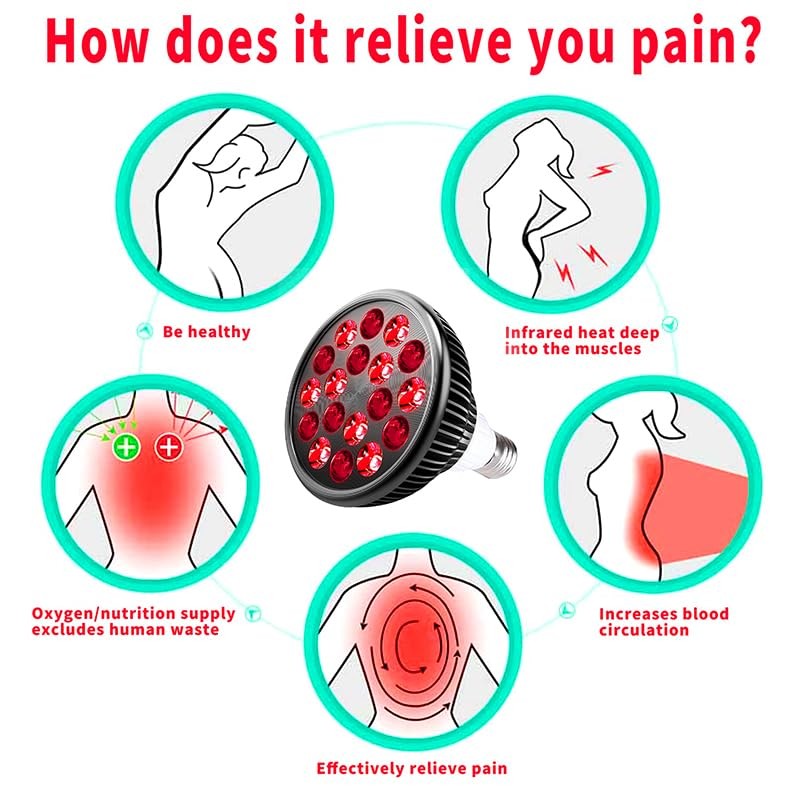 Zarbaha Red & Near Infrared Light Therapy Bulb – 18