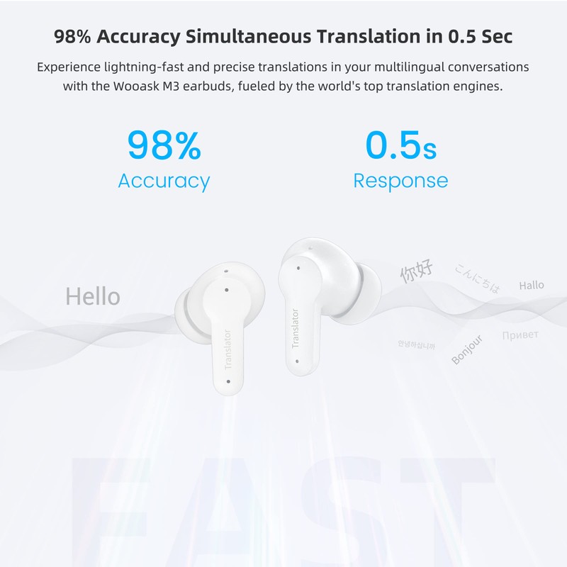 ANFIER Language Translator Earbuds Online Support 144 Languages & Accents