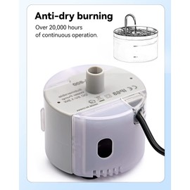 Cat Water Fountain Pump, GIOTOHUN Cat Fountain Replacement Pump, Ultra-Quiet (≤30dB), Built-in LED Light, IP68 Waterproof, Low Power Consumption (1.5W), Suitable for H1