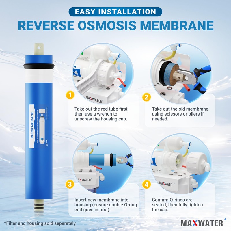 Max Water – 200 GPD Membrane Reverse Osmosis Membrane –