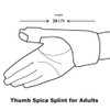 SpiffySky Thumb Spica Splint | Thumb Spica Splint | Thumb