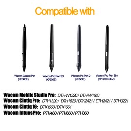 Pack of 10 replacement tips for Wacom Pro Pen 2/Slim/3D&Classic Pen, Mobile Studio Pro (DTHW1320/1620), Cintiq Pro (DTH1320/1620/2421/3221&DTK2421), Cintiq 16(DTK1660/1661), Intuos Pro(P)