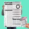 Best Music Stuff Guitar Reference Poster v2 (2018 Edition) 24”
