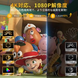 2025 Advanced Projector, Android TV 12.0 Included, 4K Compatible, 1080P, 18000 LM, Short Slow Home Use, Small, 270° Rotatable & Ceiling Projection, Home Theater, Wi-Fi, Bluetooth 5.4, HiFi Speaker