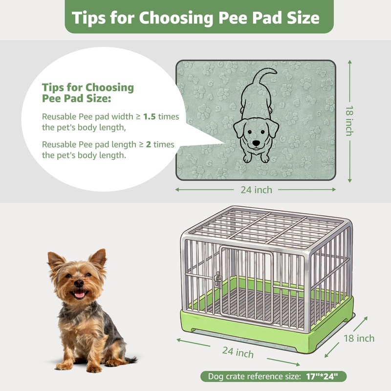 LOOBANI Washable Pee Pads for Dogs: 2 Pack Super Absorbent