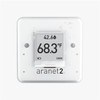 SAF Aranet2 Home: Smart, Portable Temperature and Humidity Monitor, Hygrometer
