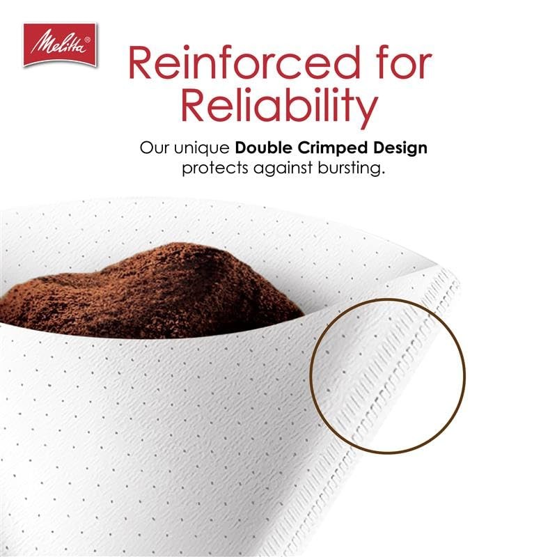 Melitta #4 Cone Coffee Filters, White, 40 Count (Pack Of