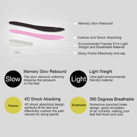 Altura Aumento de plantillas, altura invisible Aumento de la altura Isolas de ascensor Absorbe de choque EVA Tacón de ascensor Shoes Pad 5 cm para hombres y mujeres(5cm / 2 pulgadas)