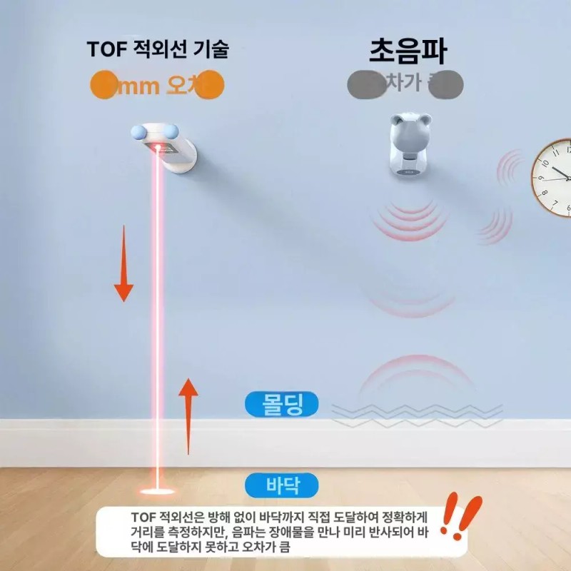 2NCo 투앤코 키재는기계 신장 키측정기 측정기 신장체중계 Two & Co.