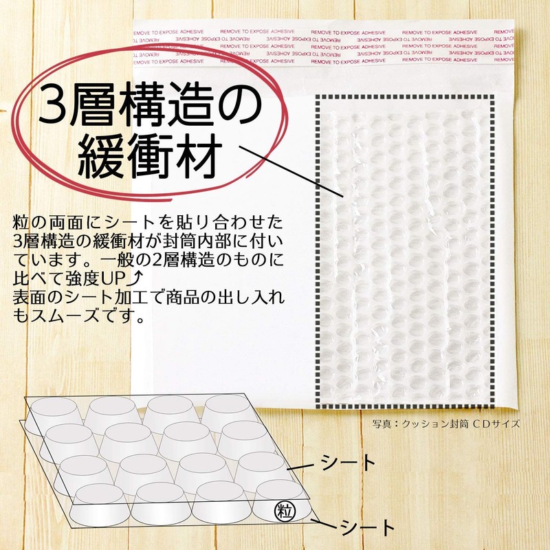 I.S. CE-MD-50 Bubble Mailers, Compatible with Small Size, 50 Sheets
