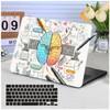 Funut for MacBook Air 13 inch Case M5 M4 M3
