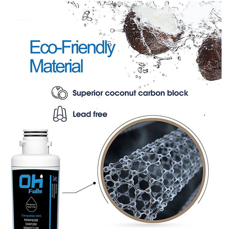 OHFULLS MIWF6200 Water Filter Replacement, Compatible with Midea MIWF6200, Sharp